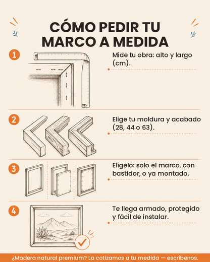 Cómo pedir tu marco a medida en 4 pasos — Marrón Pardo