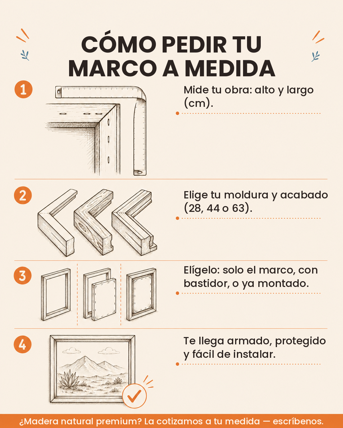 Cómo pedir tu marco a medida en 4 pasos — Marrón Pardo