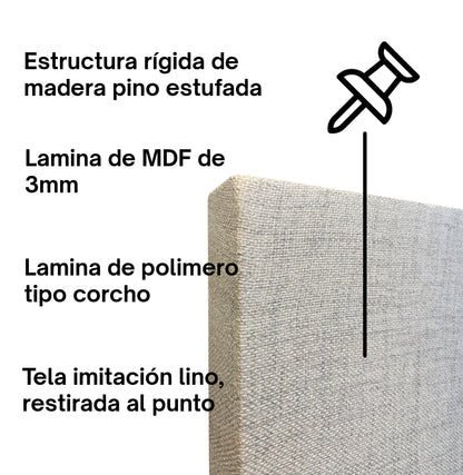 Creative Board - Tablero Multiusos para Colgar Notas, Fotos e Ideas